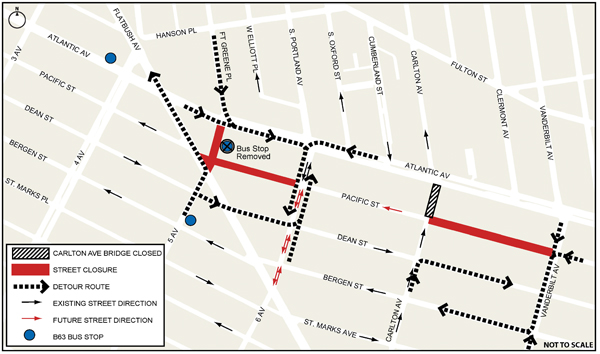 Atlantic Yards Street Closings